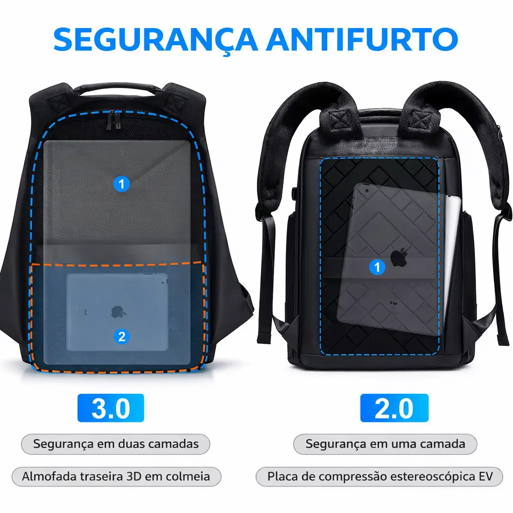 Mochila Masculina Notebook Anti-Furto Lorennzi 4