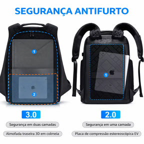 Mochila Masculina Notebook Anti-Furto Lorennzi 4